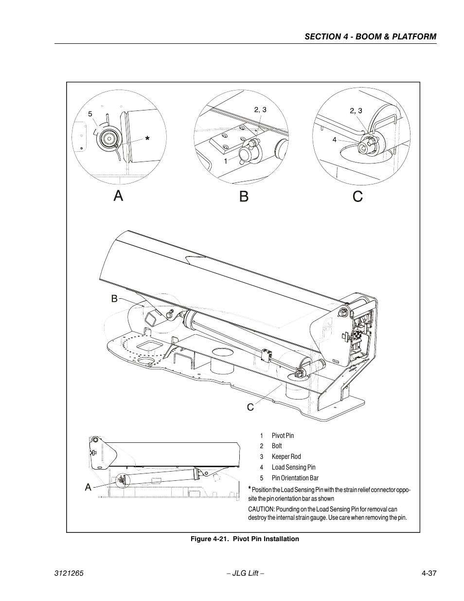 Pivot pin installation -37 | JLG 1100SB Service Manual User Manual | Page 207 / 444