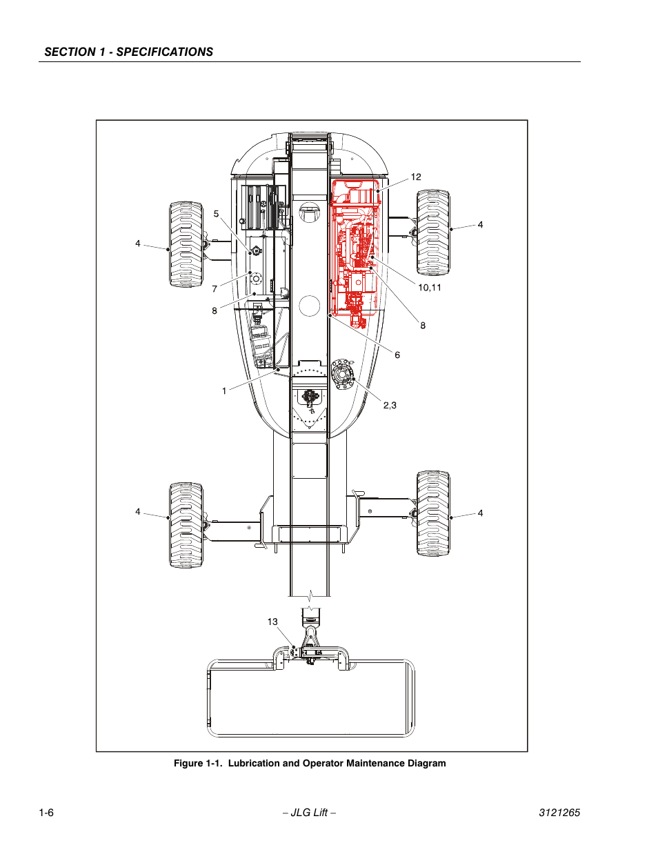 Lubrication and operator maintenance diagram -6 | JLG 1100SB Service Manual User Manual | Page 22 / 444