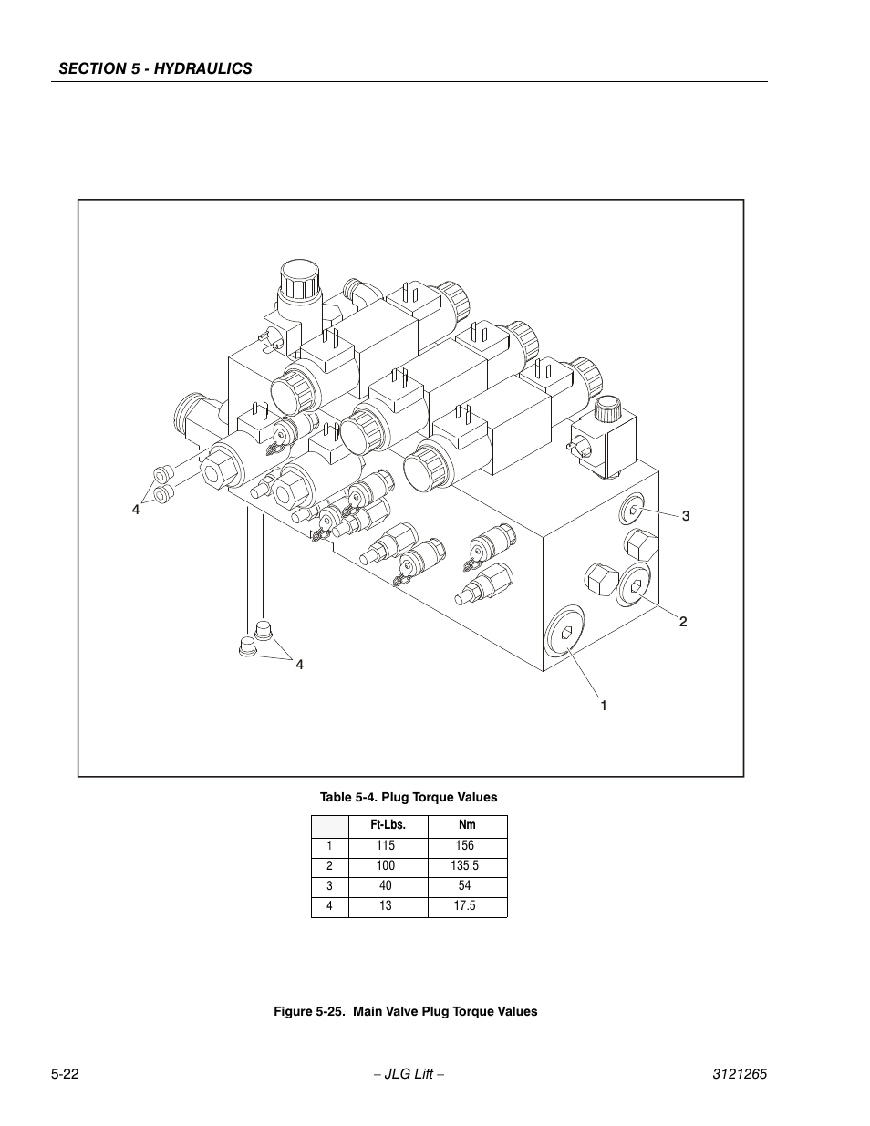 Main valve plug torque values -22, Plug torque values -22 | JLG 1100SB Service Manual User Manual | Page 256 / 444