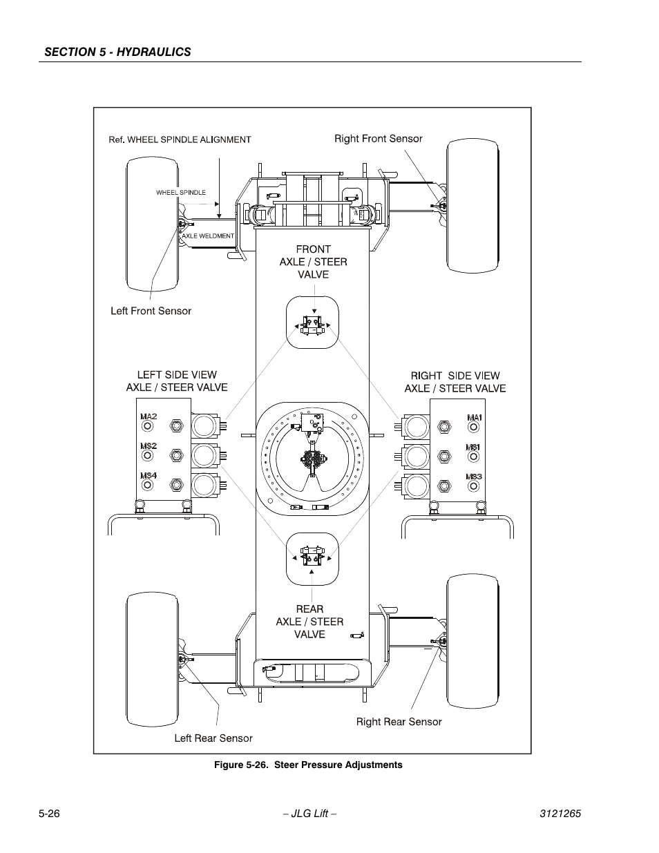 Steer pressure adjustments -26 | JLG 1100SB Service Manual User Manual | Page 260 / 444