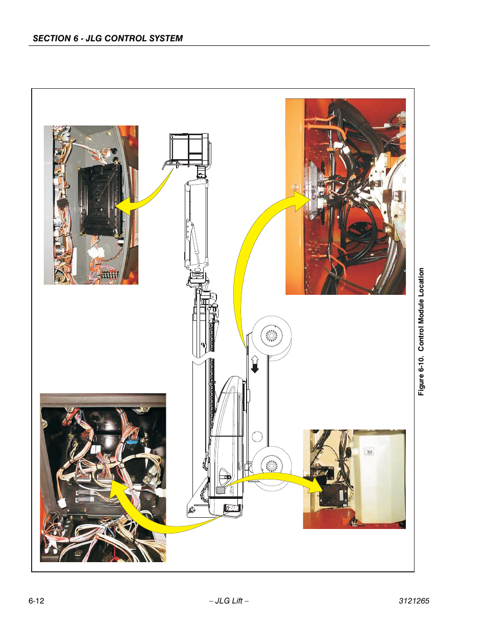 Control module location -12 | JLG 1100SB Service Manual User Manual | Page 296 / 444