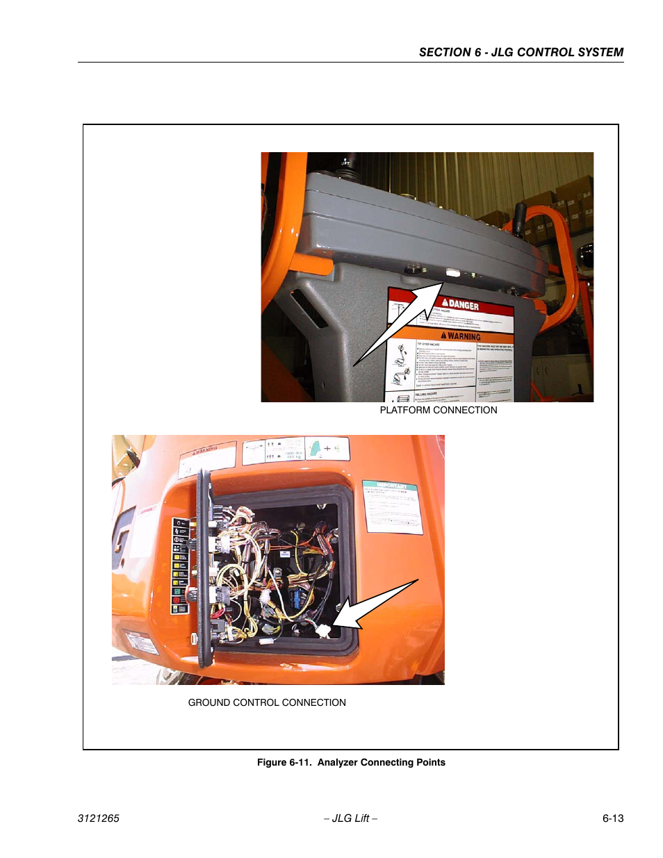 Analyzer connecting points -13 | JLG 1100SB Service Manual User Manual | Page 297 / 444