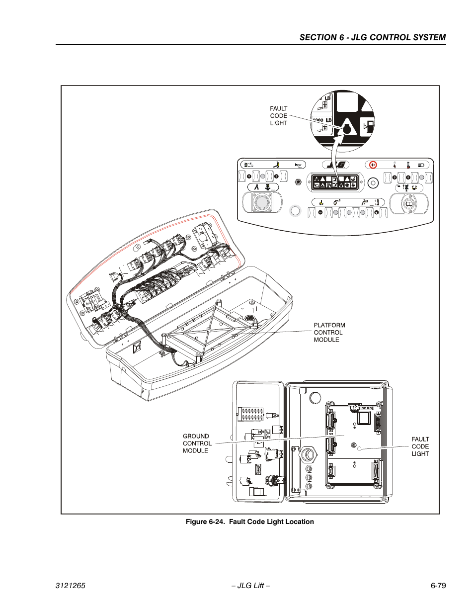 Fault code light location -79 | JLG 1100SB Service Manual User Manual | Page 363 / 444