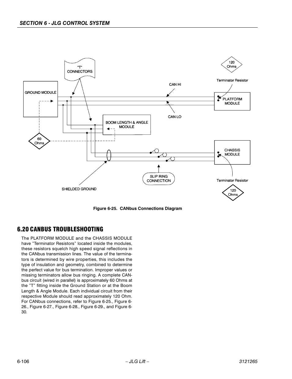 20 canbus troubleshooting, Canbus troubleshooting -106, Canbus connections diagram -106 | JLG 1100SB Service Manual User Manual | Page 390 / 444