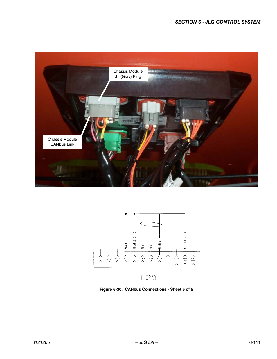 Canbus connections - sheet 5 of 5 -111, And figure 6- 30 | JLG 1100SB Service Manual User Manual | Page 395 / 444