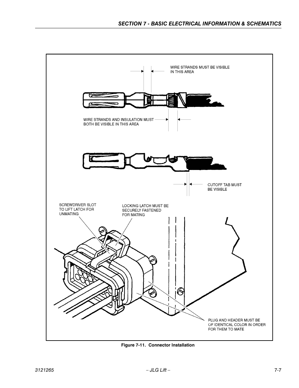 Connector installation -7 | JLG 1100SB Service Manual User Manual | Page 421 / 444