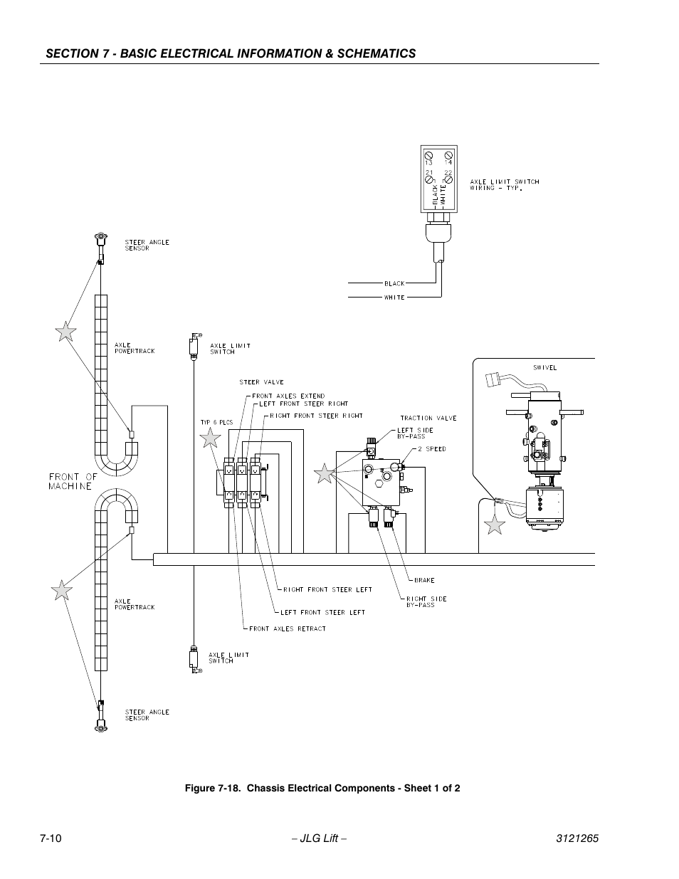 Chassis electrical components - sheet 1 of 2 -10 | JLG 1100SB Service Manual User Manual | Page 424 / 444