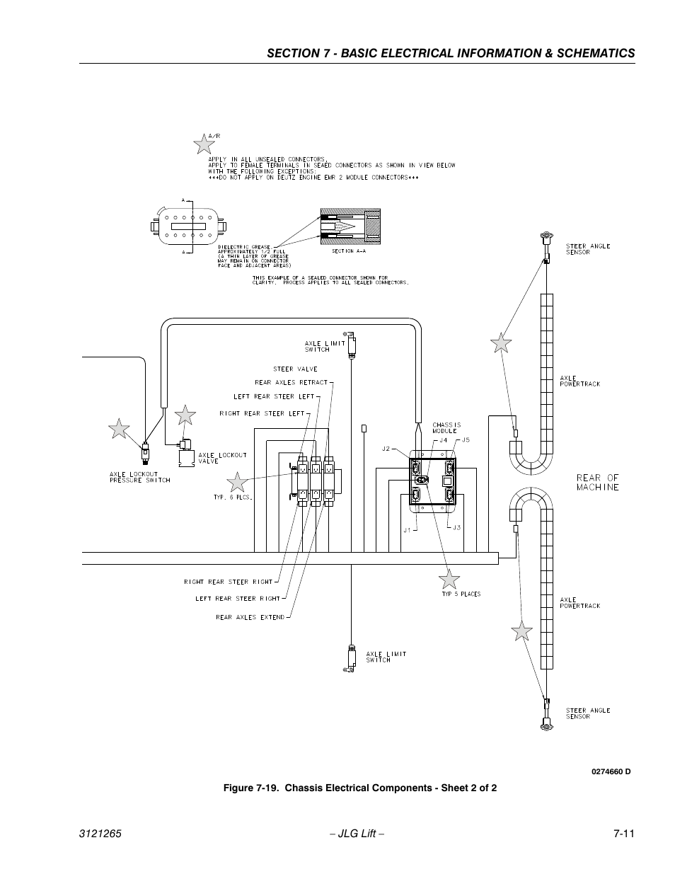 Chassis electrical components - sheet 2 of 2 -11 | JLG 1100SB Service Manual User Manual | Page 425 / 444