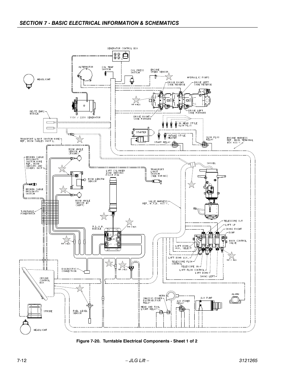 Turntable electrical components - sheet 1 of 2 -12 | JLG 1100SB Service Manual User Manual | Page 426 / 444
