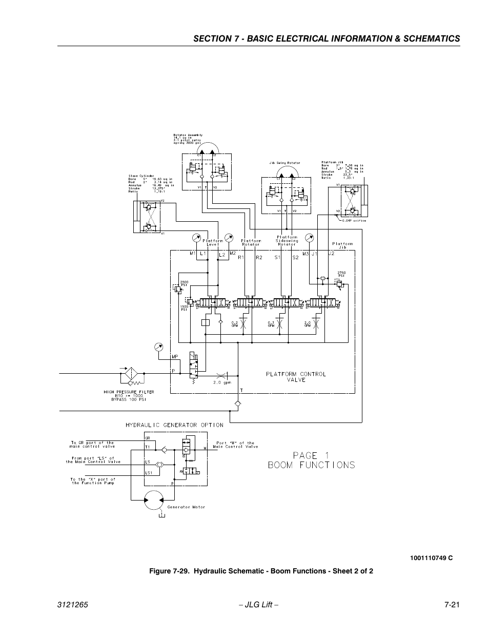 JLG 1100SB Service Manual User Manual | Page 435 / 444