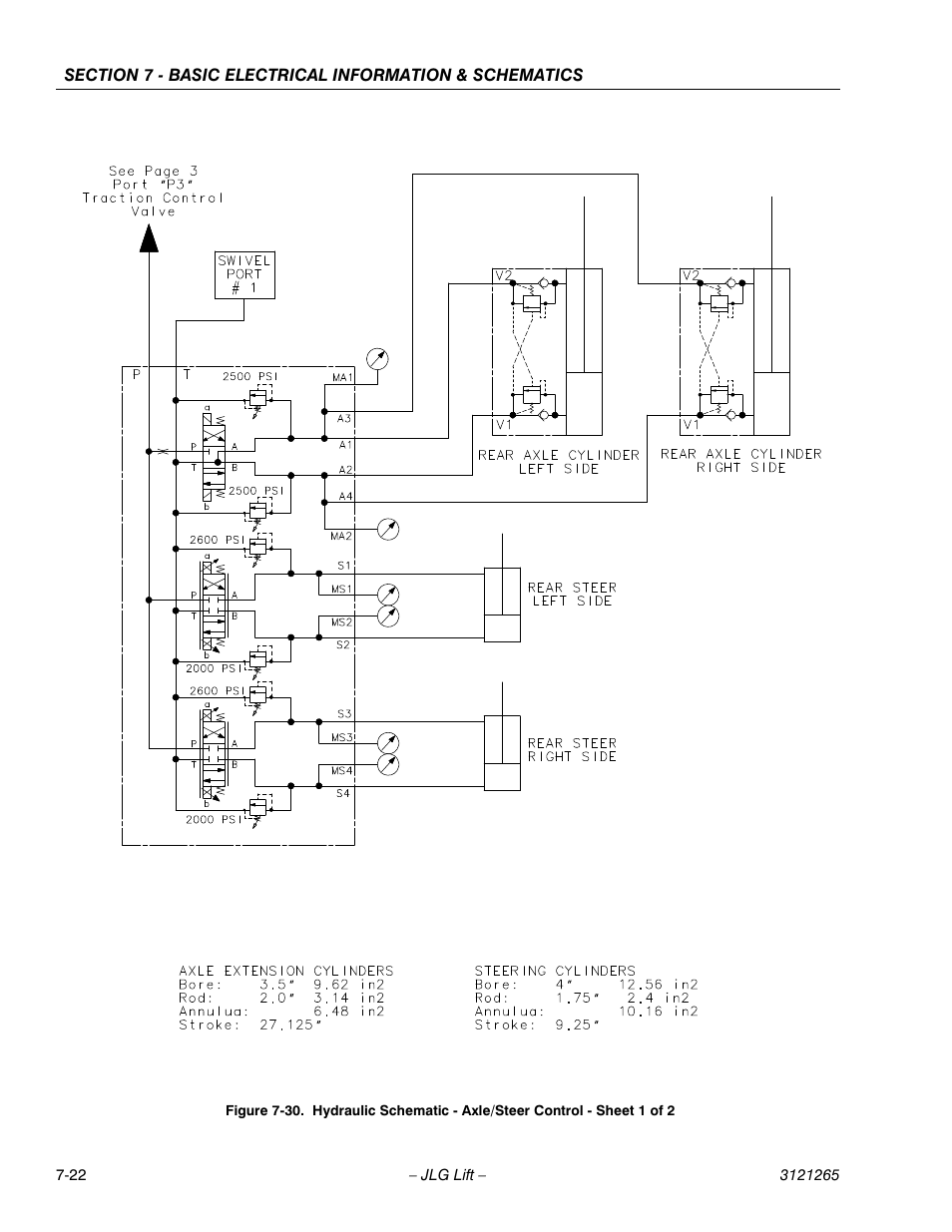 JLG 1100SB Service Manual User Manual | Page 436 / 444