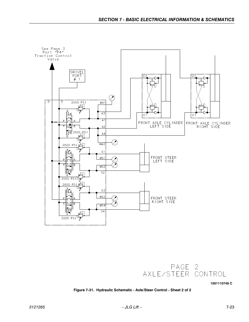 JLG 1100SB Service Manual User Manual | Page 437 / 444