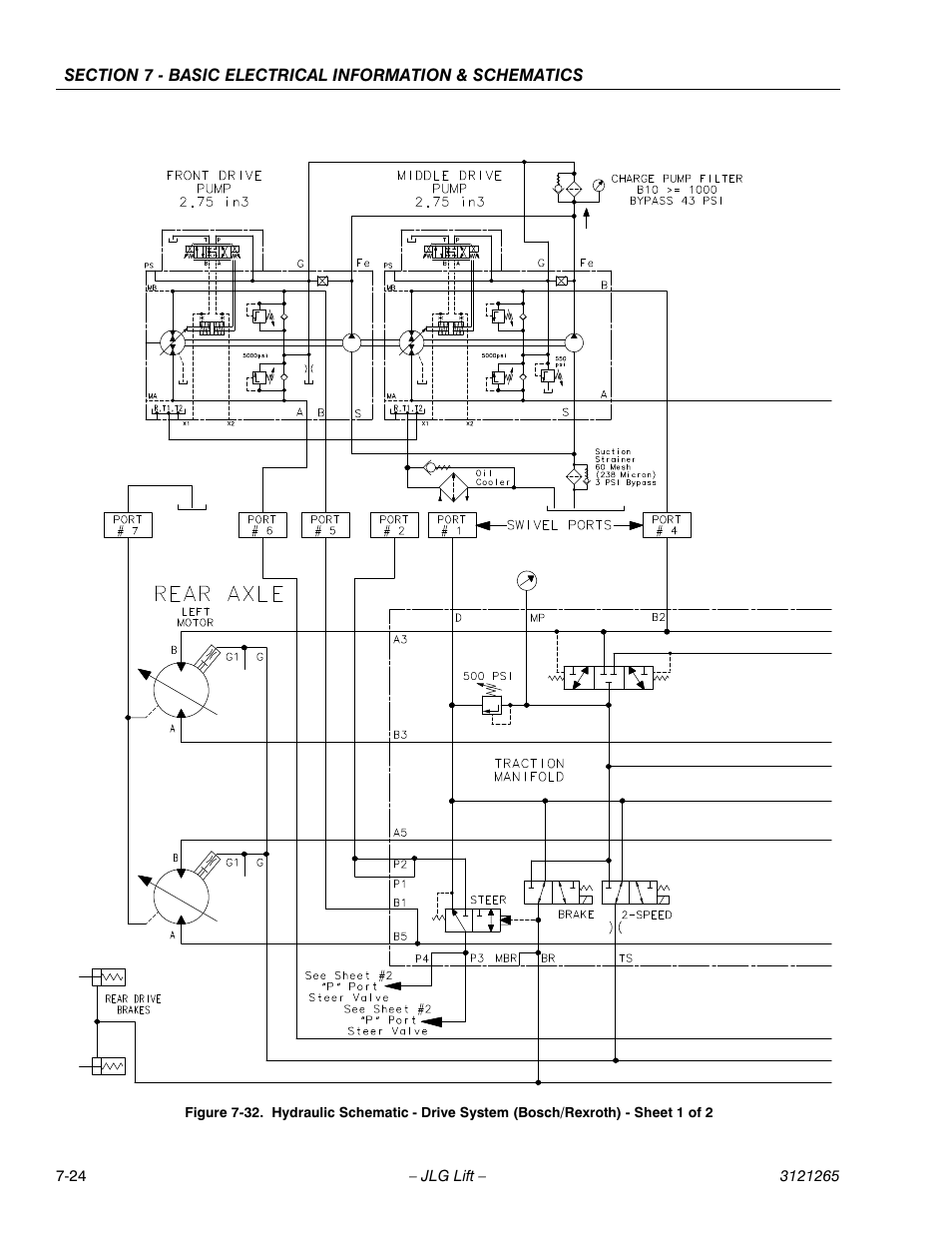 JLG 1100SB Service Manual User Manual | Page 438 / 444