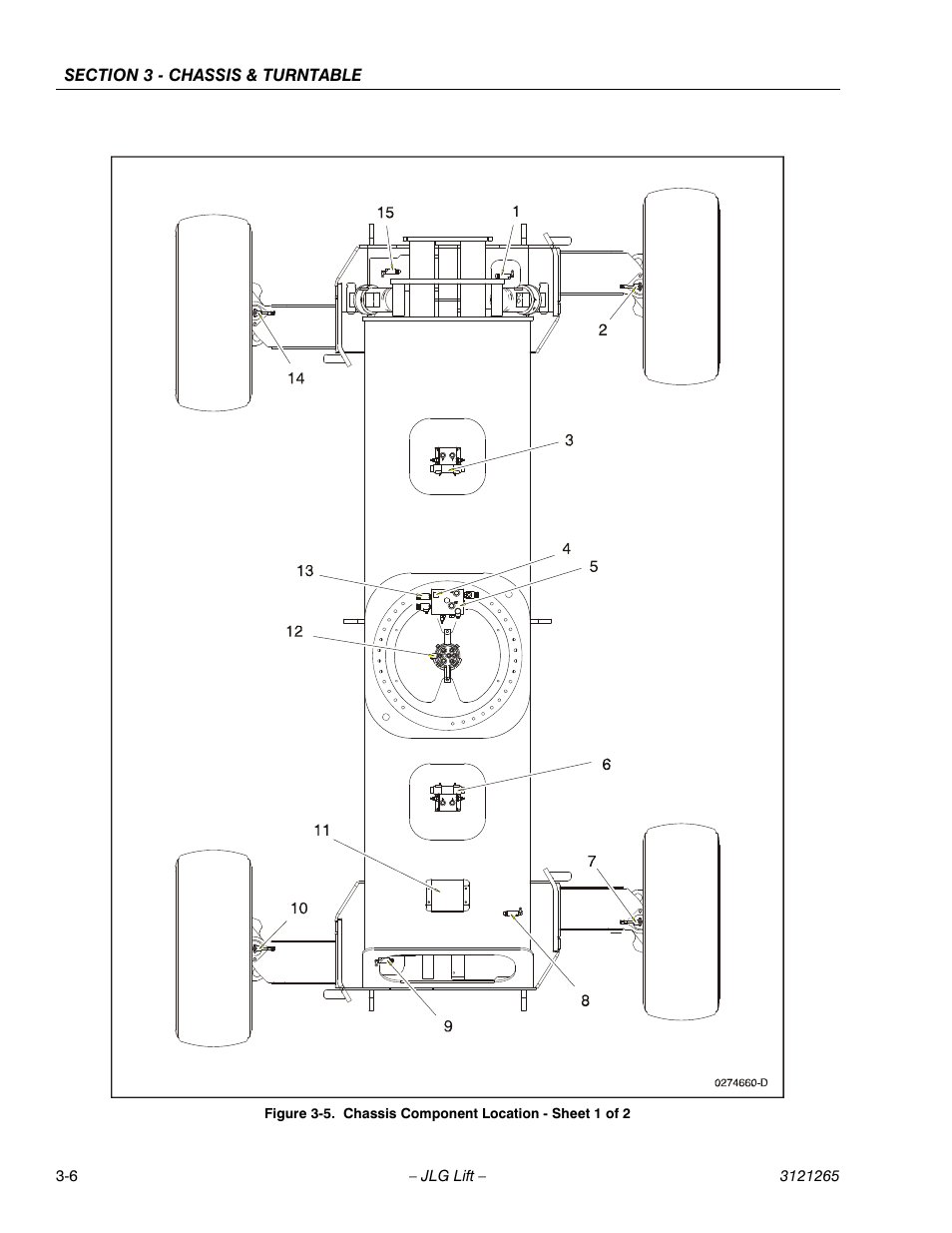 Chassis component location - sheet 1 of 2 -6 | JLG 1100SB Service Manual User Manual | Page 48 / 444