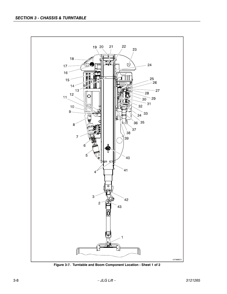 JLG 1100SB Service Manual User Manual | Page 50 / 444