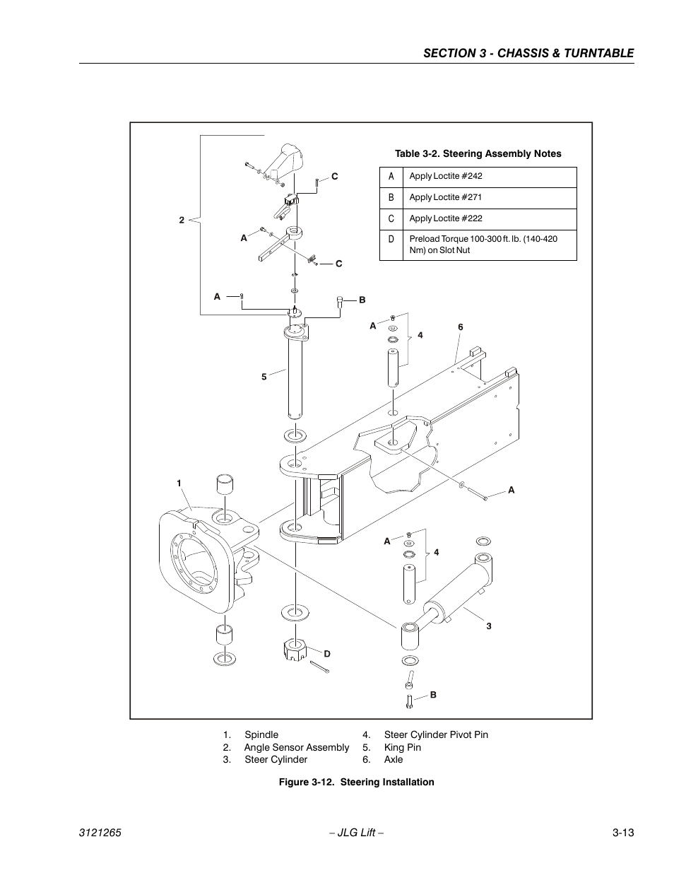 Steering installation -13, Steering assembly notes -13 | JLG 1100SB Service Manual User Manual | Page 55 / 444