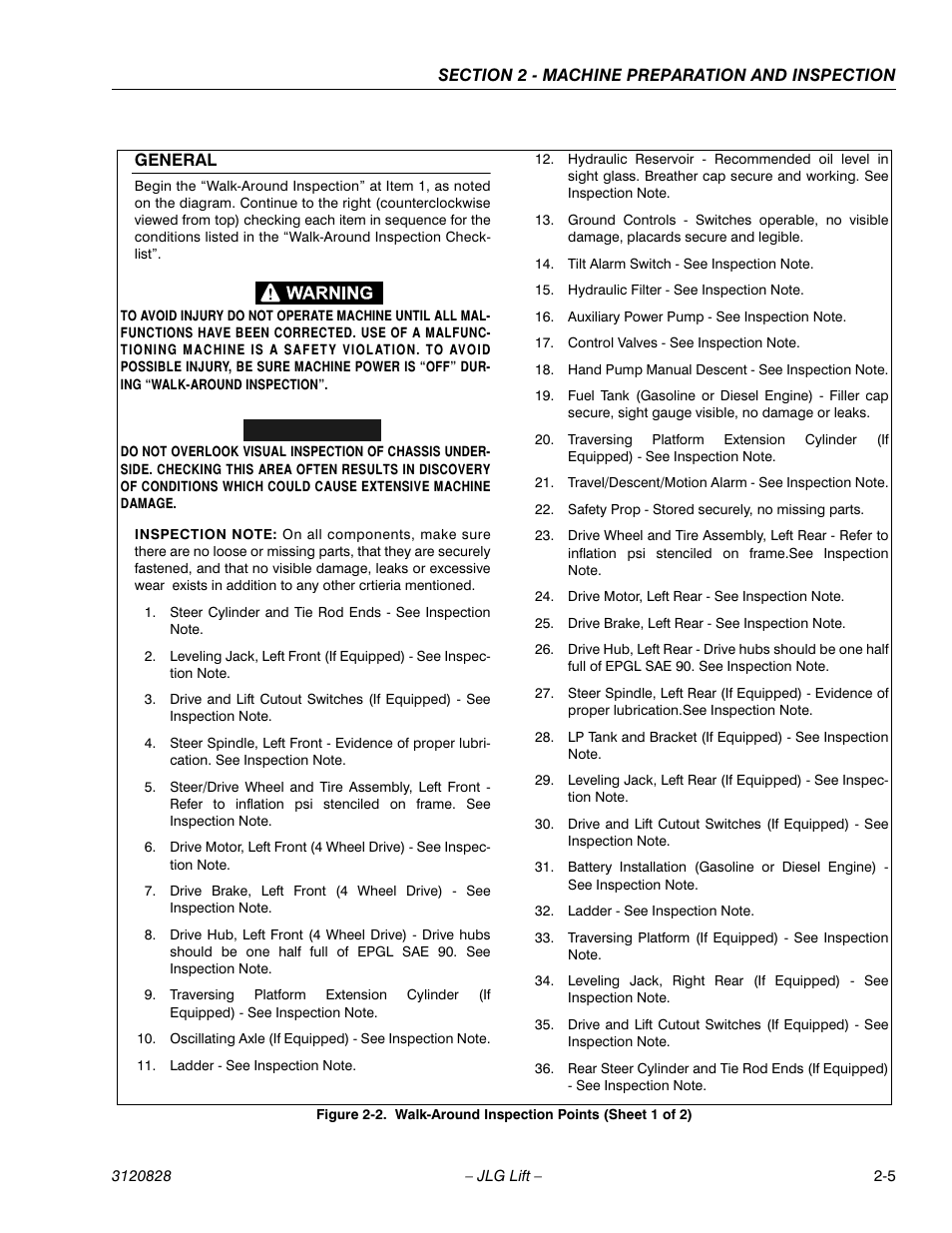 Walk-around inspection points (sheet 1 of 2) -5 | JLG 500RTS Operator Manual User Manual | Page 19 / 46