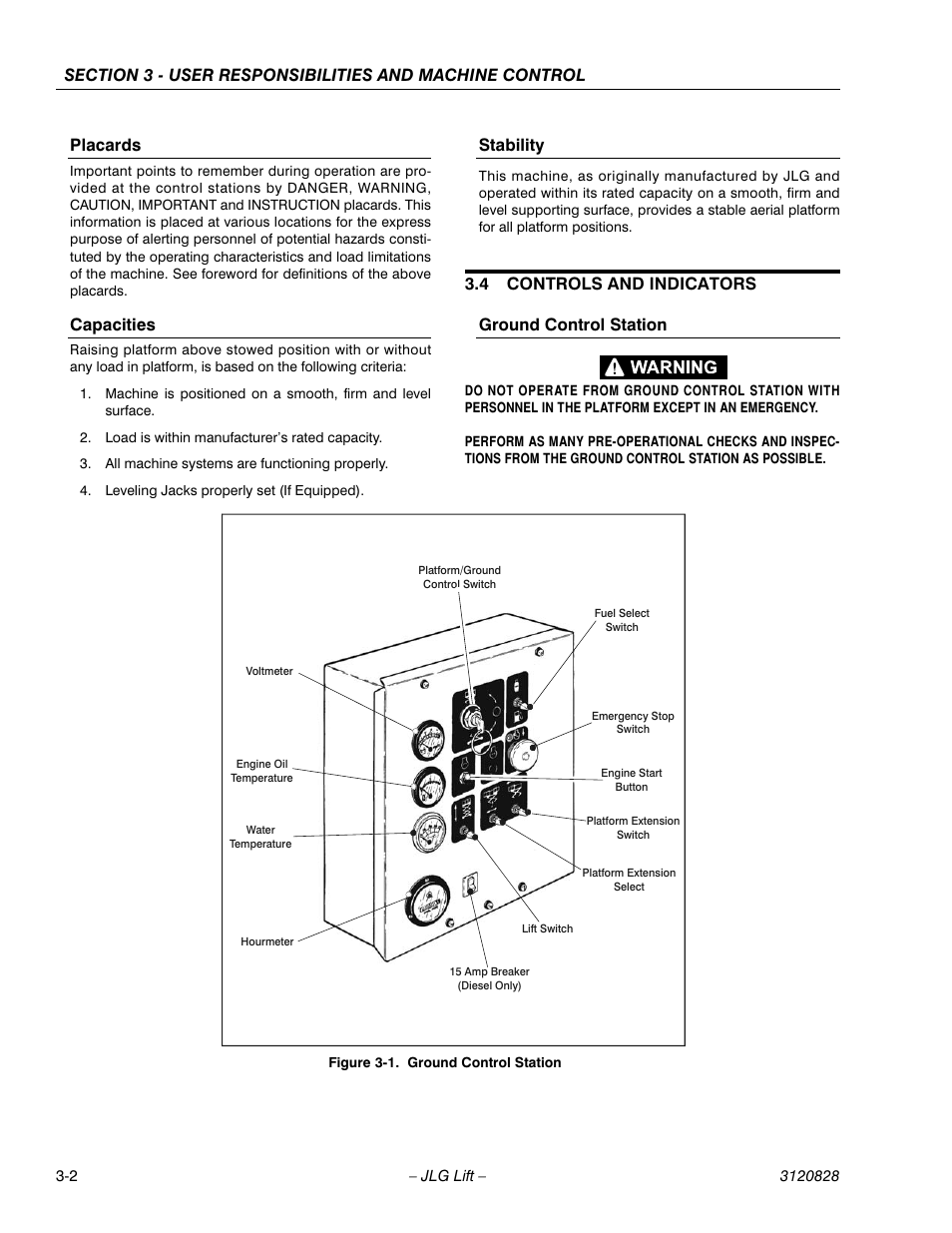 Placards, Capacities, Stability | 4 controls and indicators, Ground control station, Controls and indicators -2, Ground control station -2, 4 controls and indicators ground control station | JLG 500RTS Operator Manual User Manual | Page 26 / 46