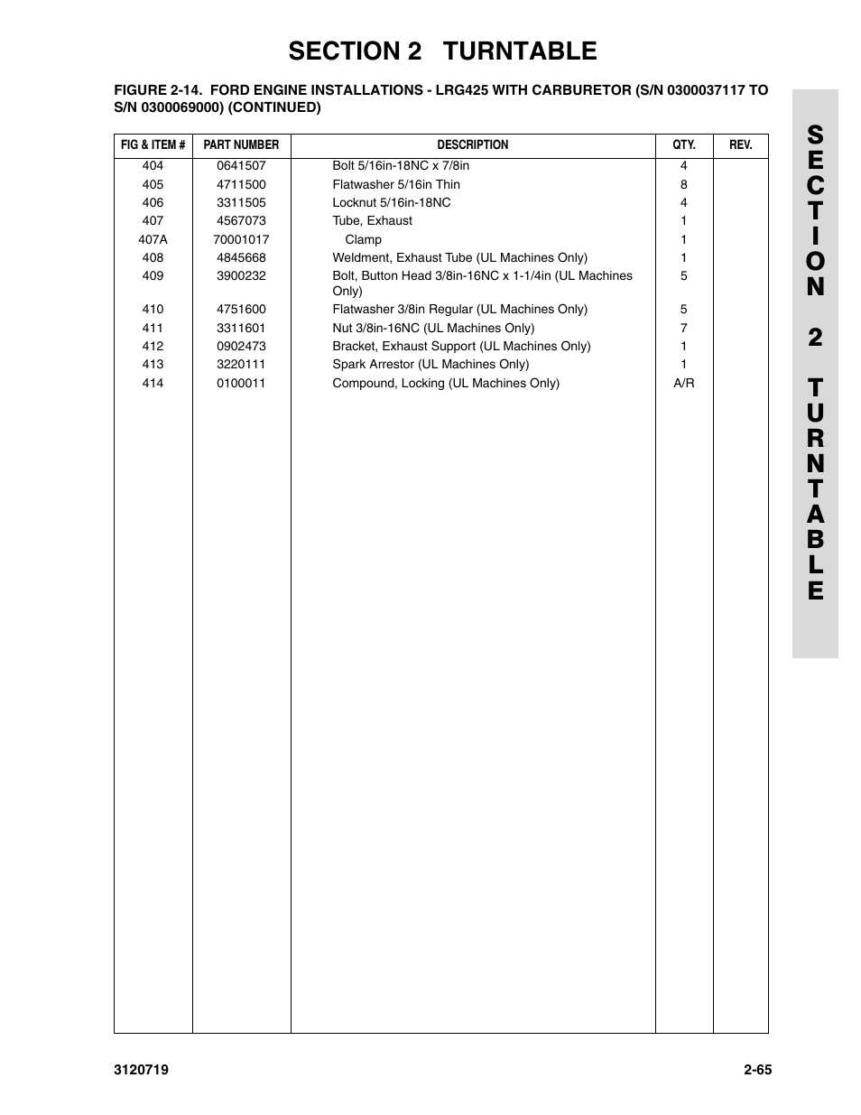 JLG 600A_AJ Parts Manual User Manual | Page 103 / 396