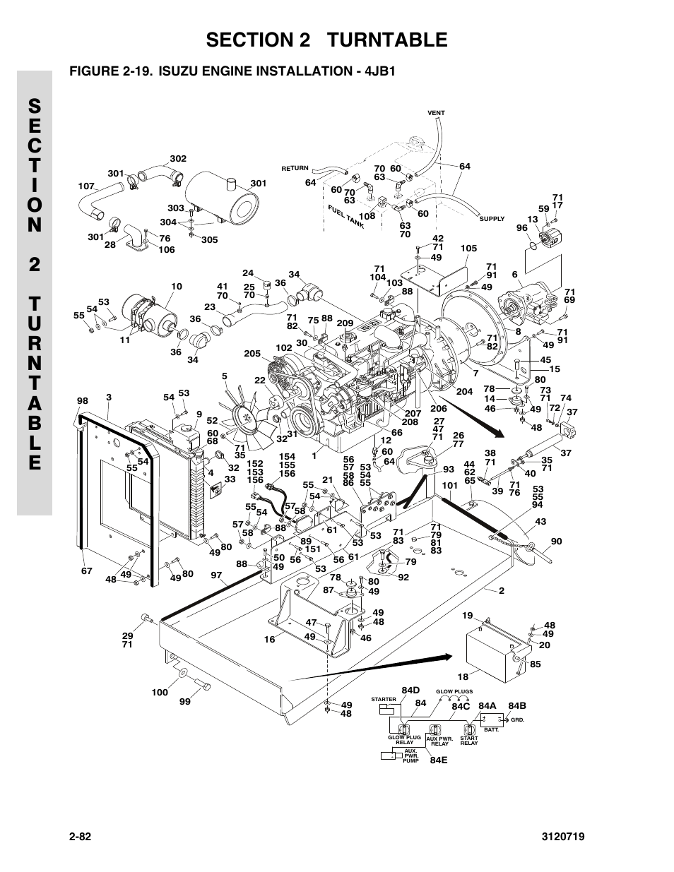 Figure 2-19. isuzu engine installation - 4jb1, Isuzu engine installation - 4jb1 -82 | JLG 600A_AJ Parts Manual User Manual | Page 120 / 396