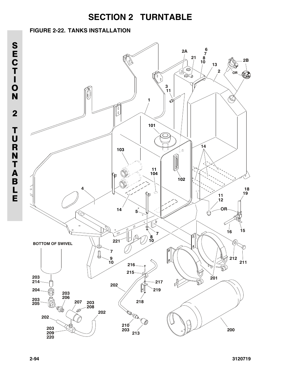 Figure 2-22. tanks installation, Tanks installation -94 | JLG 600A_AJ Parts Manual User Manual | Page 132 / 396