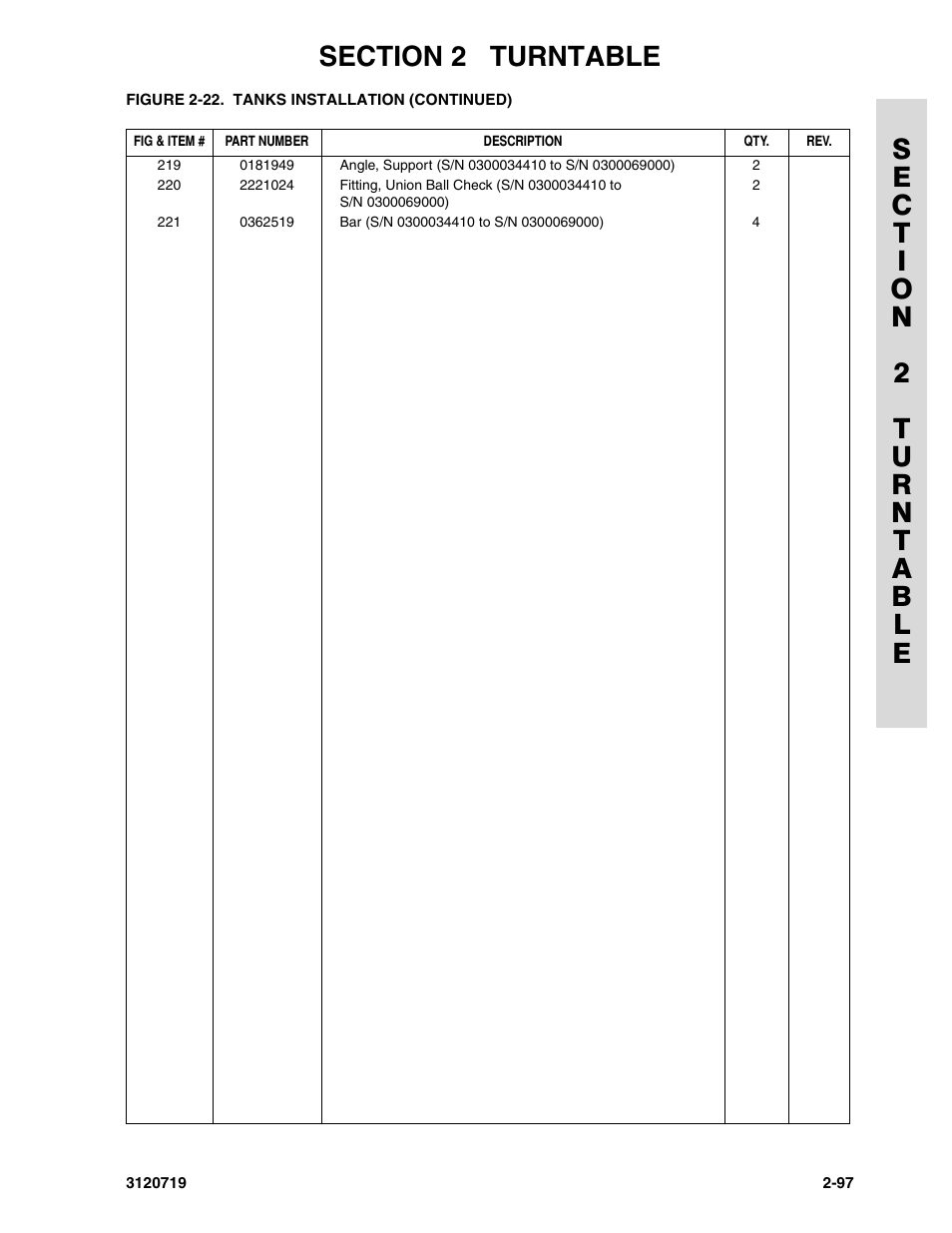 JLG 600A_AJ Parts Manual User Manual | Page 135 / 396