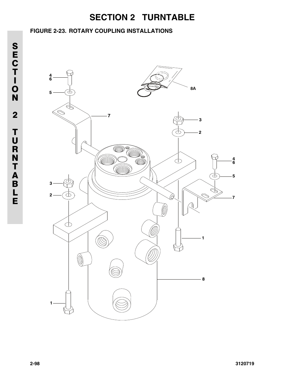 Figure 2-23. rotary coupling installations, Rotary coupling installations -98 | JLG 600A_AJ Parts Manual User Manual | Page 136 / 396