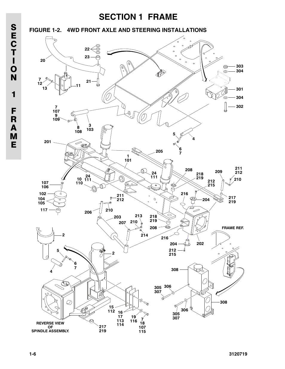 4wd front axle and steering installations -6 | JLG 600A_AJ Parts Manual User Manual | Page 14 / 396