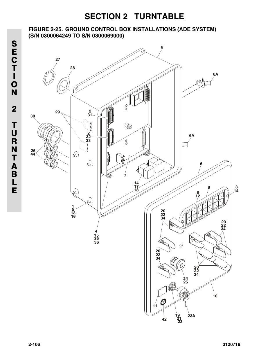 To s/n 0300069000) -106 | JLG 600A_AJ Parts Manual User Manual | Page 144 / 396