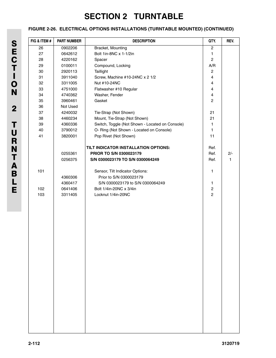 JLG 600A_AJ Parts Manual User Manual | Page 150 / 396