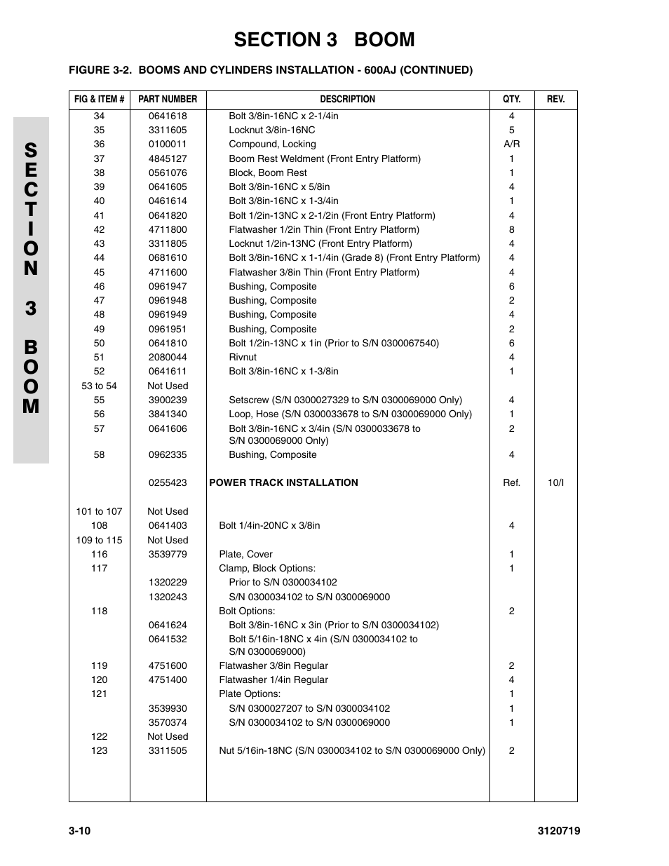 JLG 600A_AJ Parts Manual User Manual | Page 172 / 396