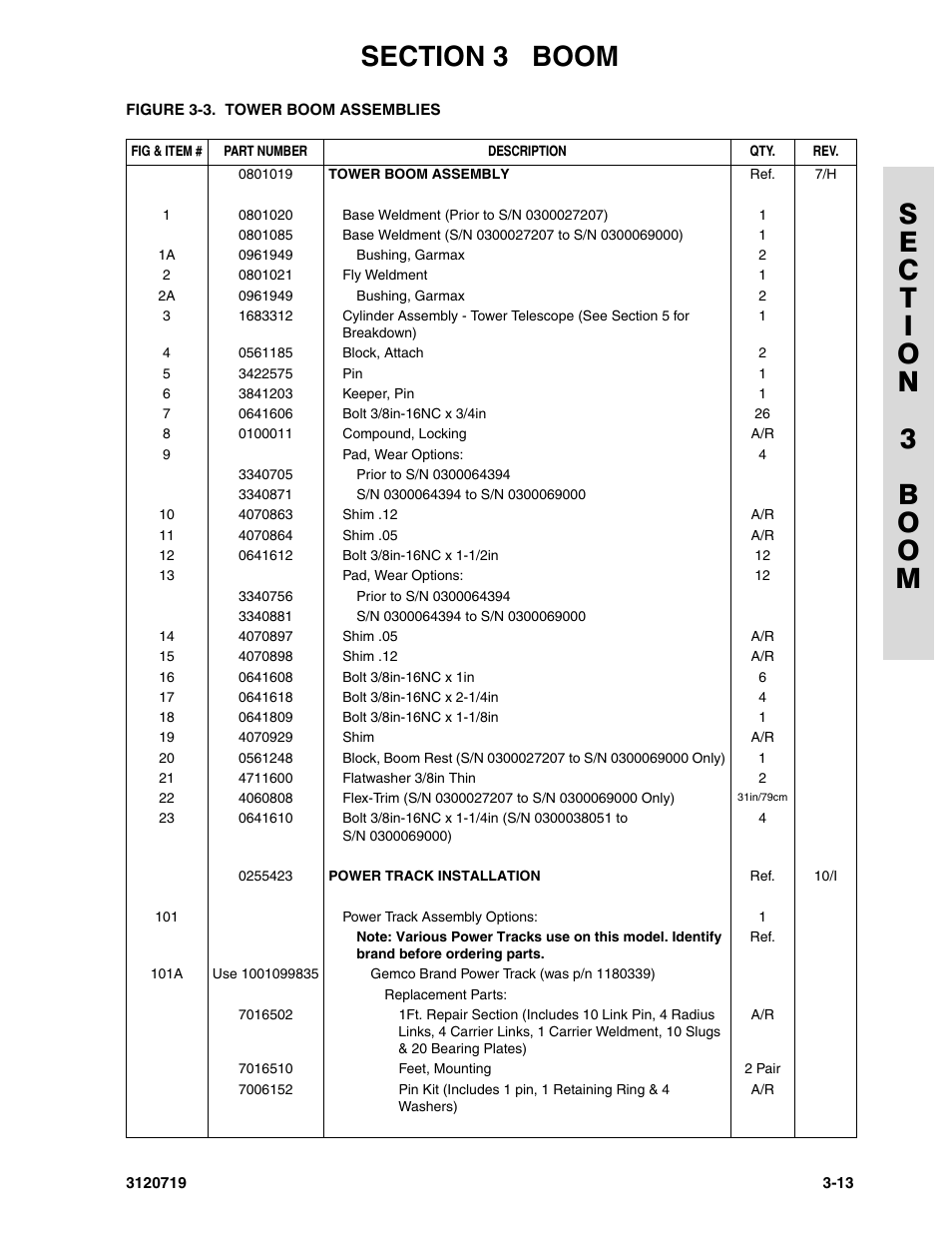 JLG 600A_AJ Parts Manual User Manual | Page 175 / 396