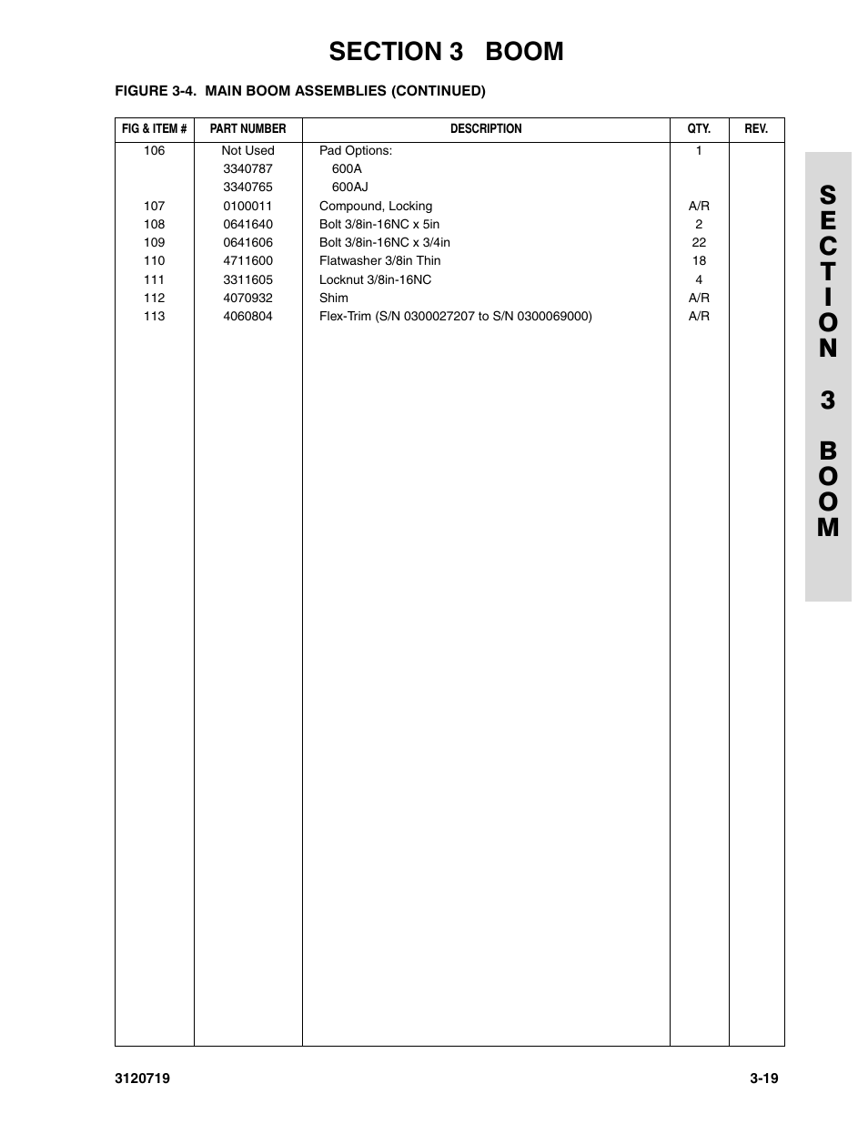 JLG 600A_AJ Parts Manual User Manual | Page 181 / 396