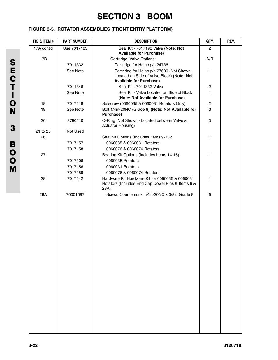 JLG 600A_AJ Parts Manual User Manual | Page 184 / 396