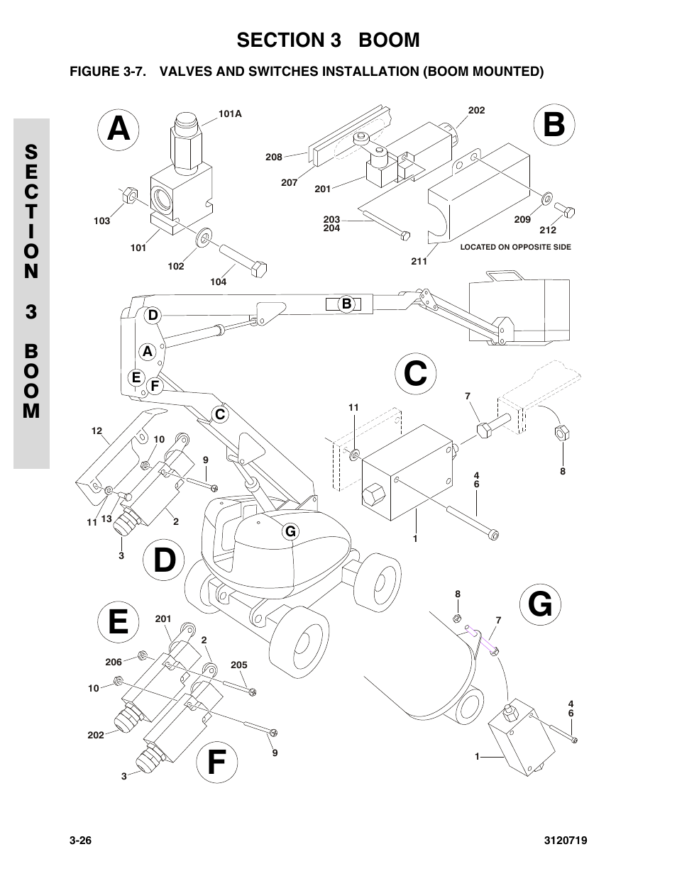 JLG 600A_AJ Parts Manual User Manual | Page 188 / 396