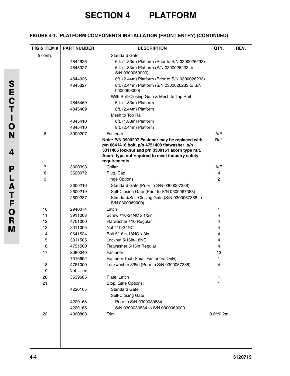 JLG 600A_AJ Parts Manual User Manual | Page 198 / 396