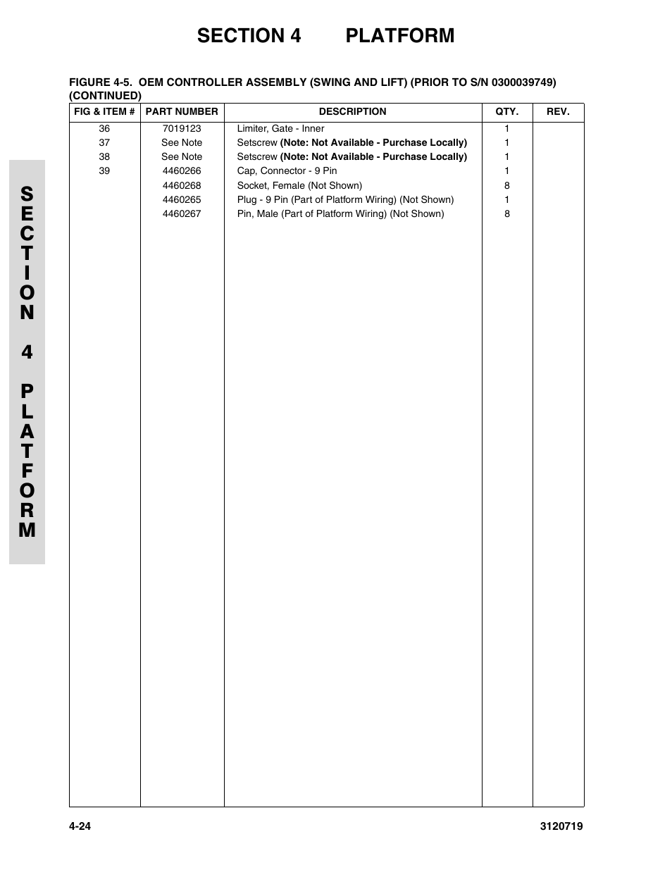 JLG 600A_AJ Parts Manual User Manual | Page 218 / 396