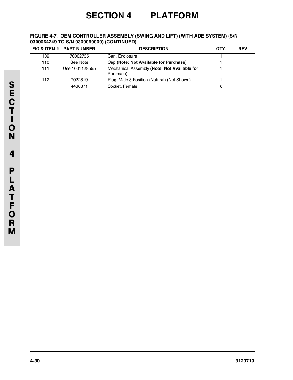 JLG 600A_AJ Parts Manual User Manual | Page 224 / 396