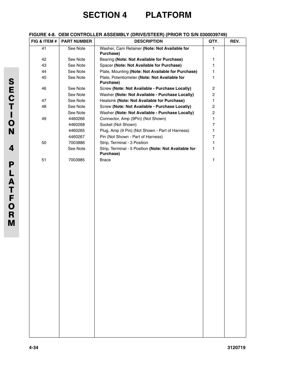 JLG 600A_AJ Parts Manual User Manual | Page 228 / 396