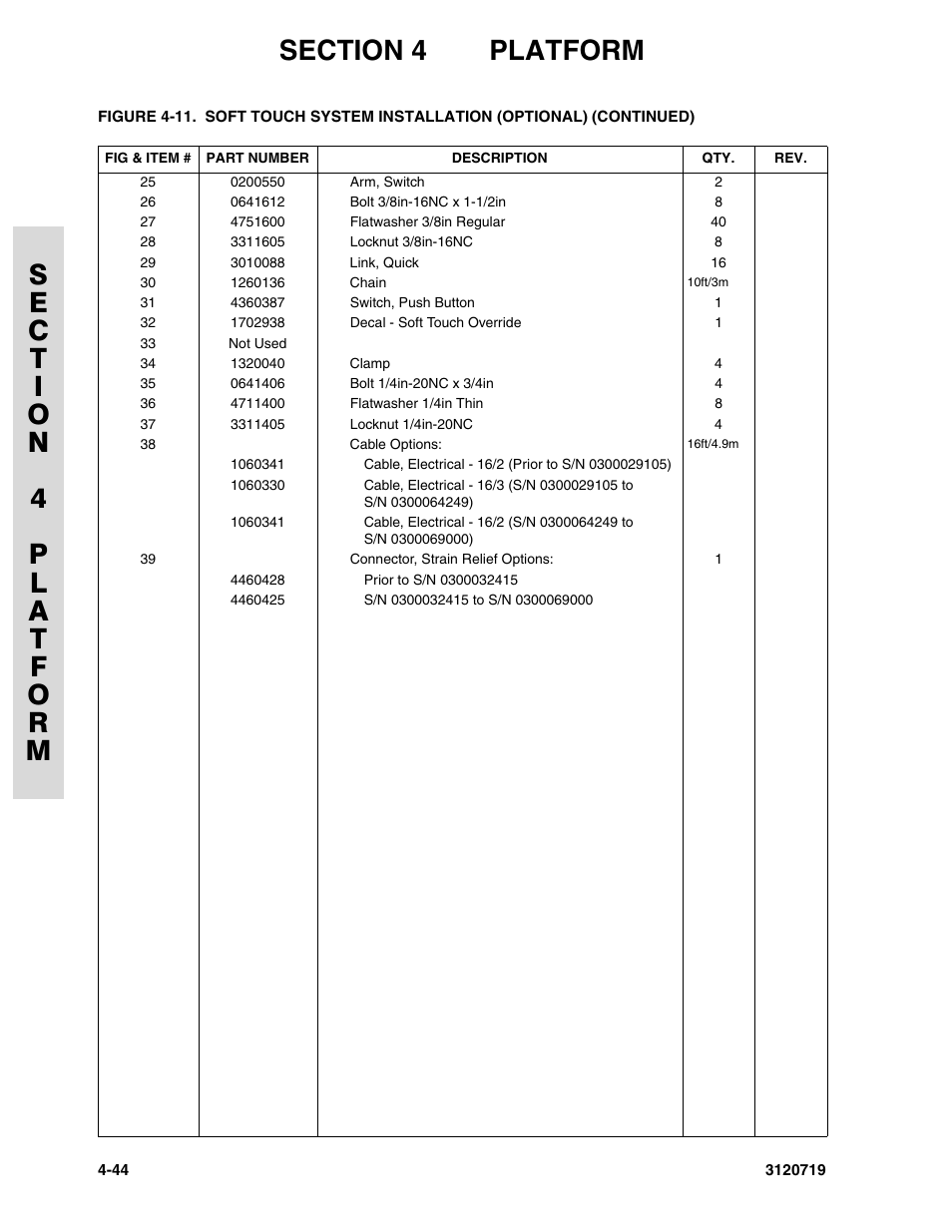 JLG 600A_AJ Parts Manual User Manual | Page 238 / 396
