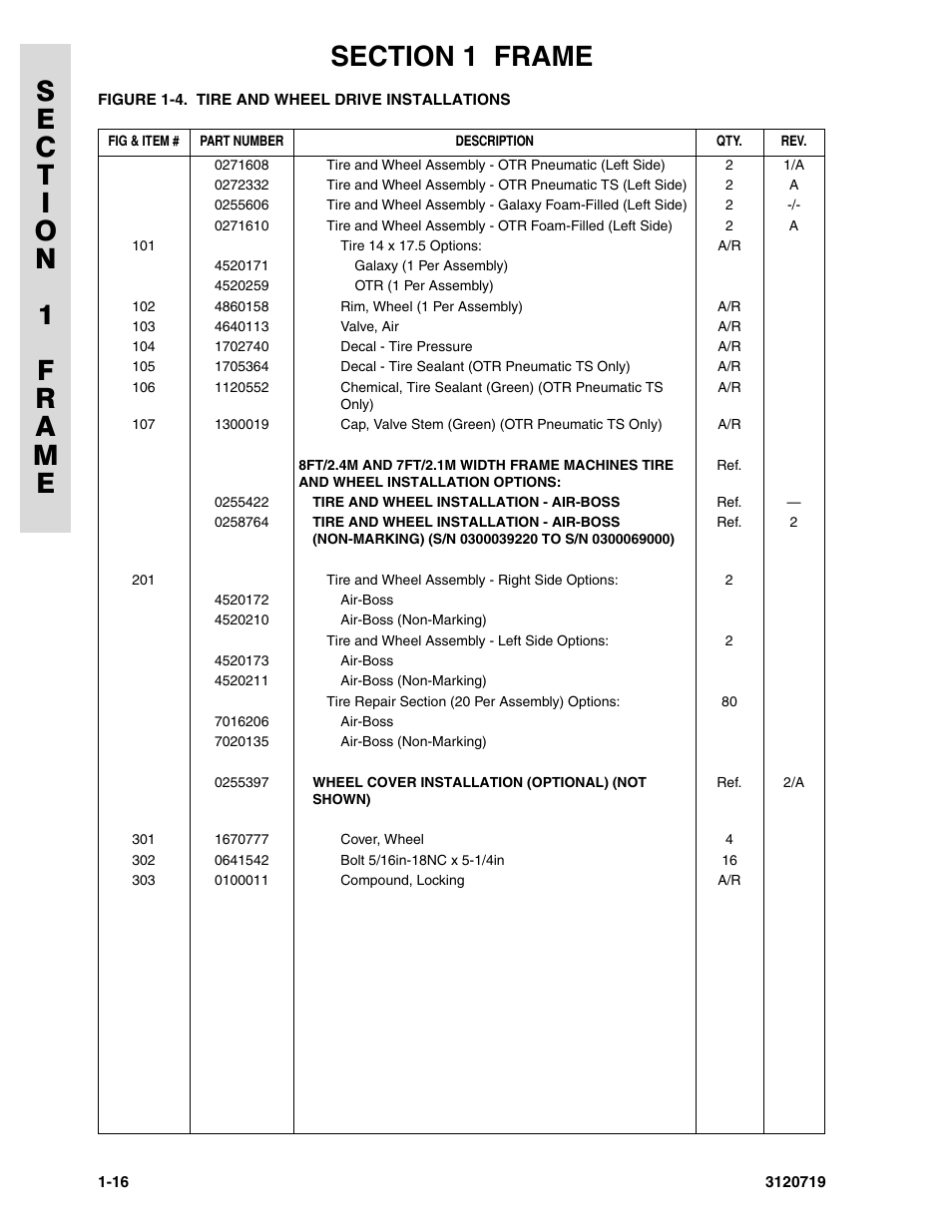 JLG 600A_AJ Parts Manual User Manual | Page 24 / 396
