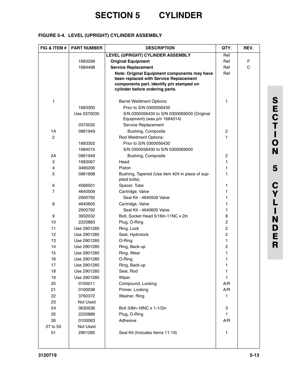 JLG 600A_AJ Parts Manual User Manual | Page 251 / 396
