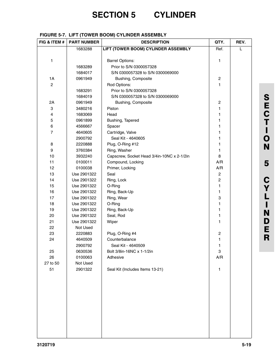 JLG 600A_AJ Parts Manual User Manual | Page 257 / 396