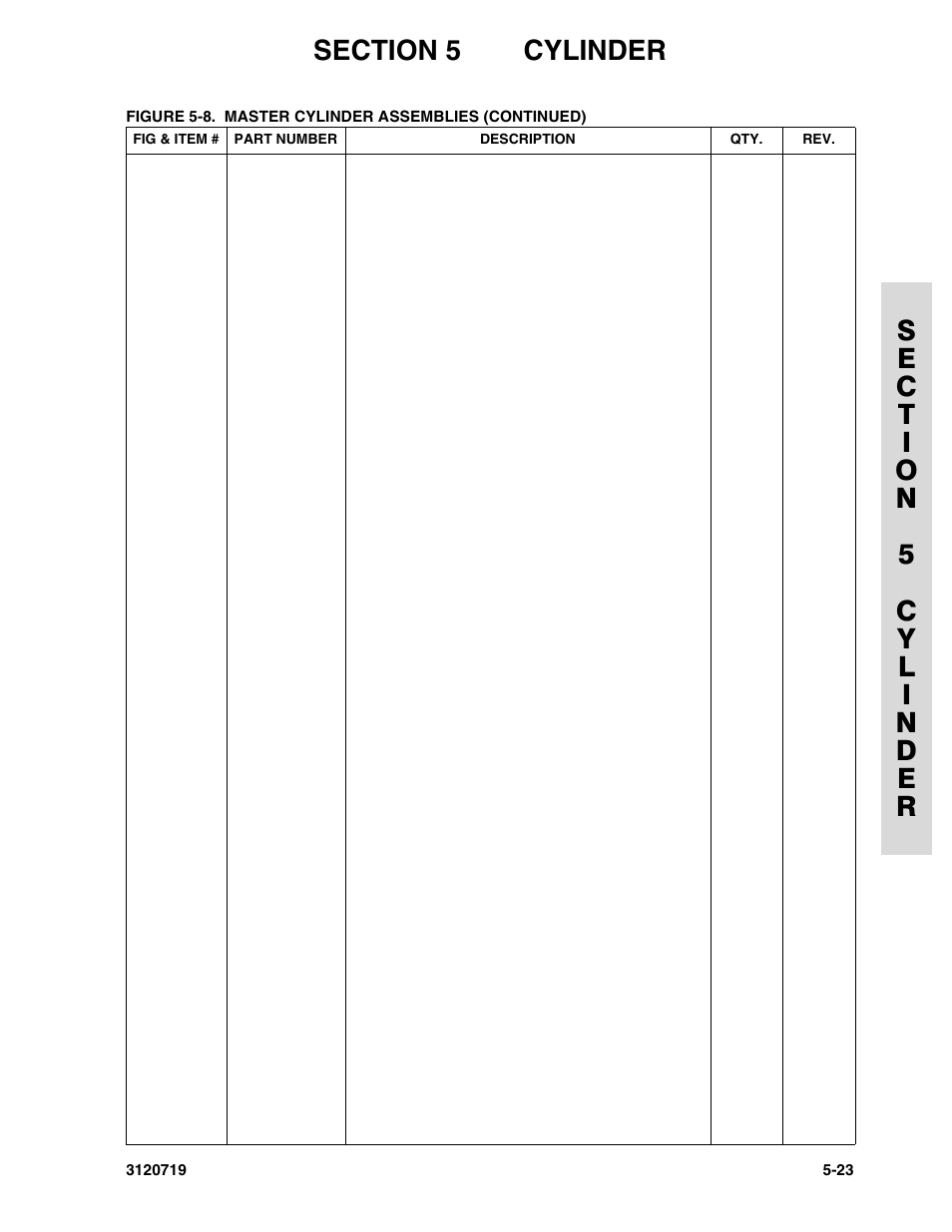 JLG 600A_AJ Parts Manual User Manual | Page 261 / 396