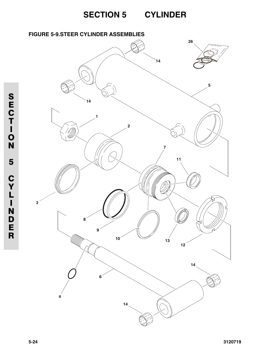Figure 5-9. steer cylinder assemblies, Steer cylinder assemblies -24 | JLG 600A_AJ Parts Manual User Manual | Page 262 / 396