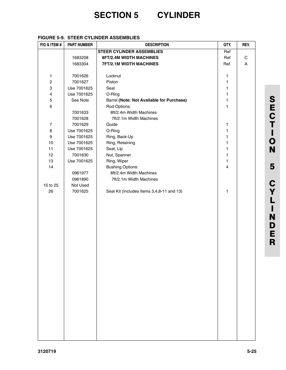 JLG 600A_AJ Parts Manual User Manual | Page 263 / 396