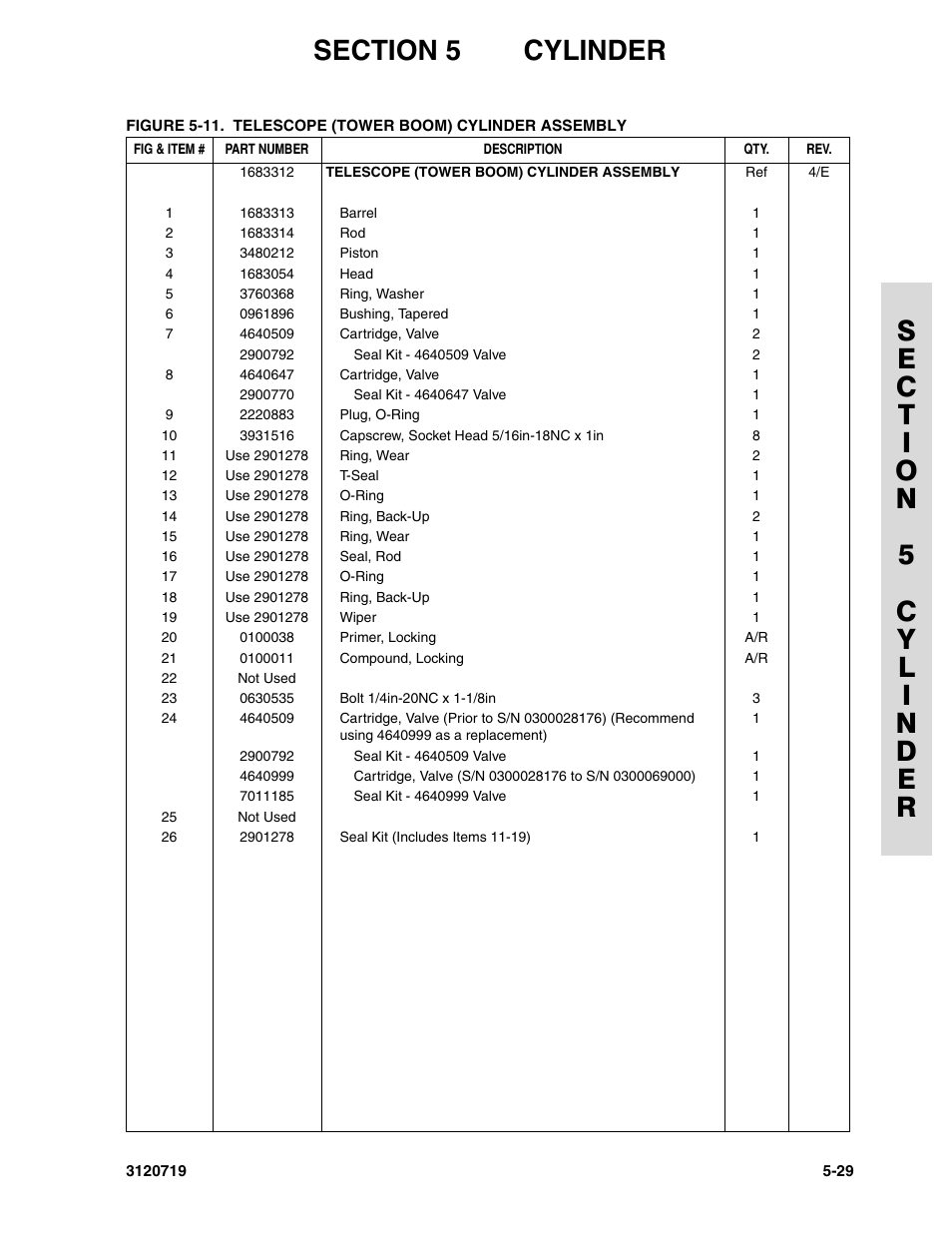 JLG 600A_AJ Parts Manual User Manual | Page 267 / 396