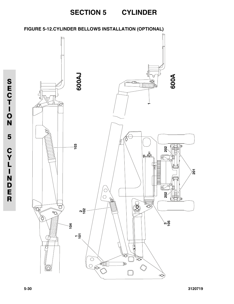 Cylinder bellows installation (optional) -30 | JLG 600A_AJ Parts Manual User Manual | Page 268 / 396
