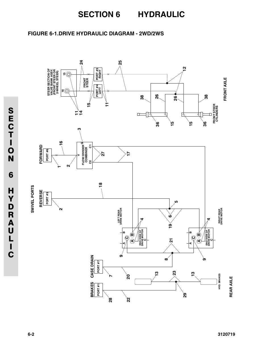 Figure 6-1. drive hydraulic diagram - 2wd/2ws, Drive hydraulic diagram - 2wd/2ws -2, Figure 6-1.drive hydraulic diagram - 2wd/2ws | JLG 600A_AJ Parts Manual User Manual | Page 272 / 396