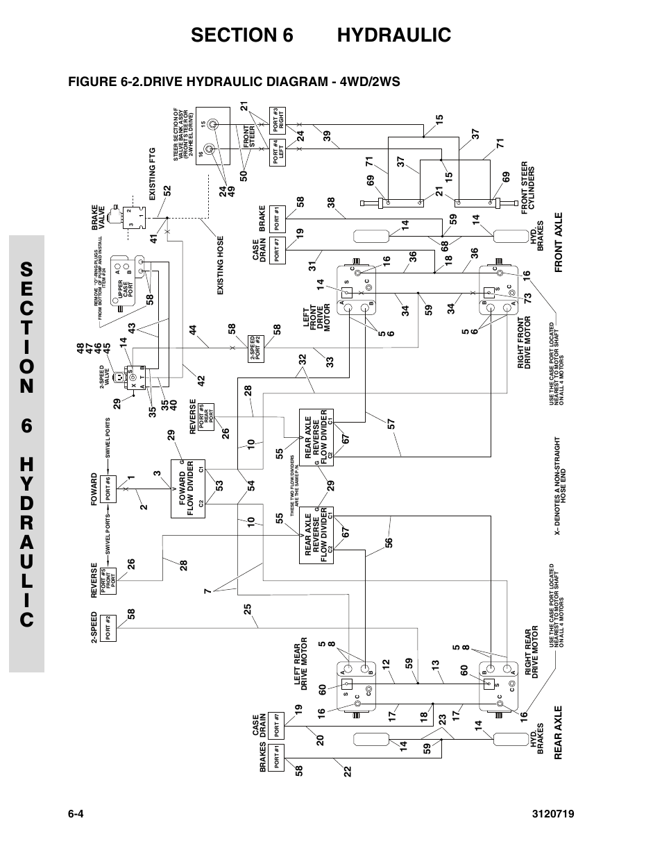 Figure 6-2. drive hydraulic diagram - 4wd/2ws, Drive hydraulic diagram - 4wd/2ws -4, Figure 6-2.drive hydraulic diagram - 4wd/2ws | Re a r ax l e front axle | JLG 600A_AJ Parts Manual User Manual | Page 274 / 396